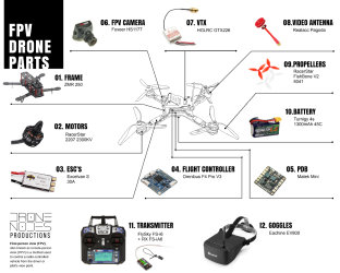 Lett egy új hobbim! - Drónbiznisz 0-ról freestyle quad-ig Johnny-val // 1. rész